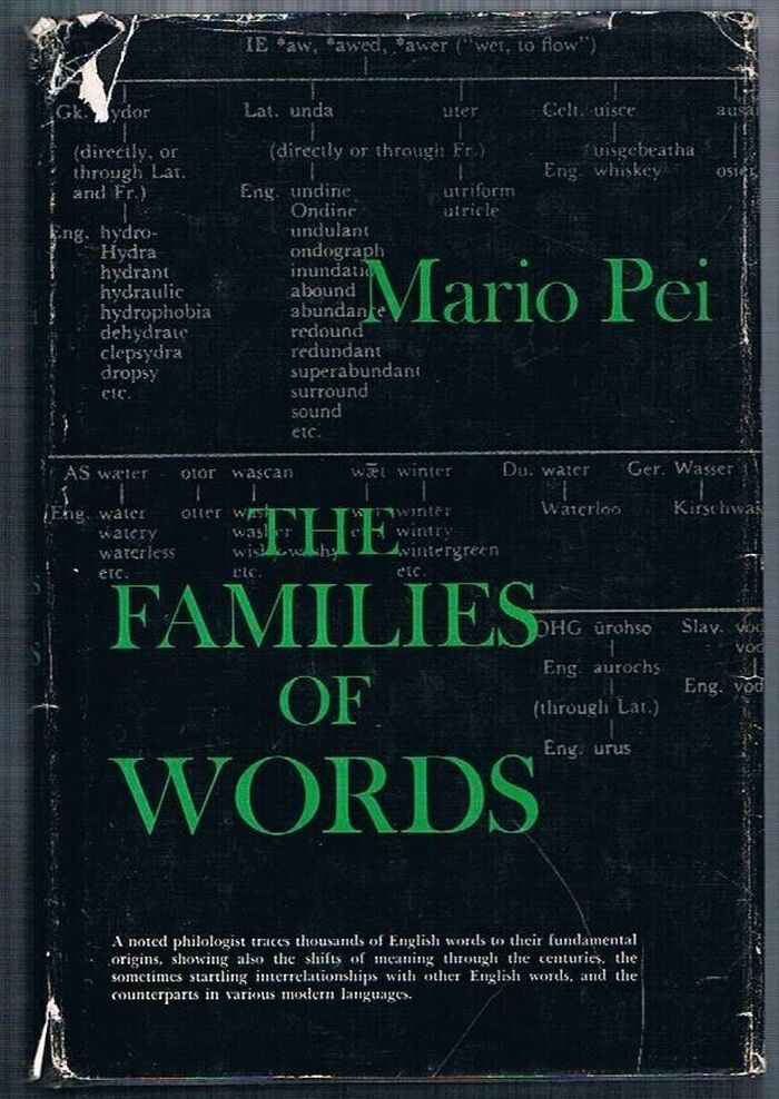 The Families of Words:
 Image