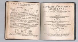 The Gentleman & Farmer's Assistant (signed);
containing first, Tables for Finding the Content of any Piece of Land, from Dimensions taken in Yards.  Second, Tables, Shewing the Width required for an Acre, in any Square Piece of Land, From One to Five Hundred Yards in Length. Third, Tables, Shewing the Number of Loads that will Manure an Acre of Land, By knowing the Distance of the Heaps. Fourth, A Table for Measuring Thatcher’s Work from one to Sixty-Four Feet Long, And from One to Twenty-Five F Additional Image
